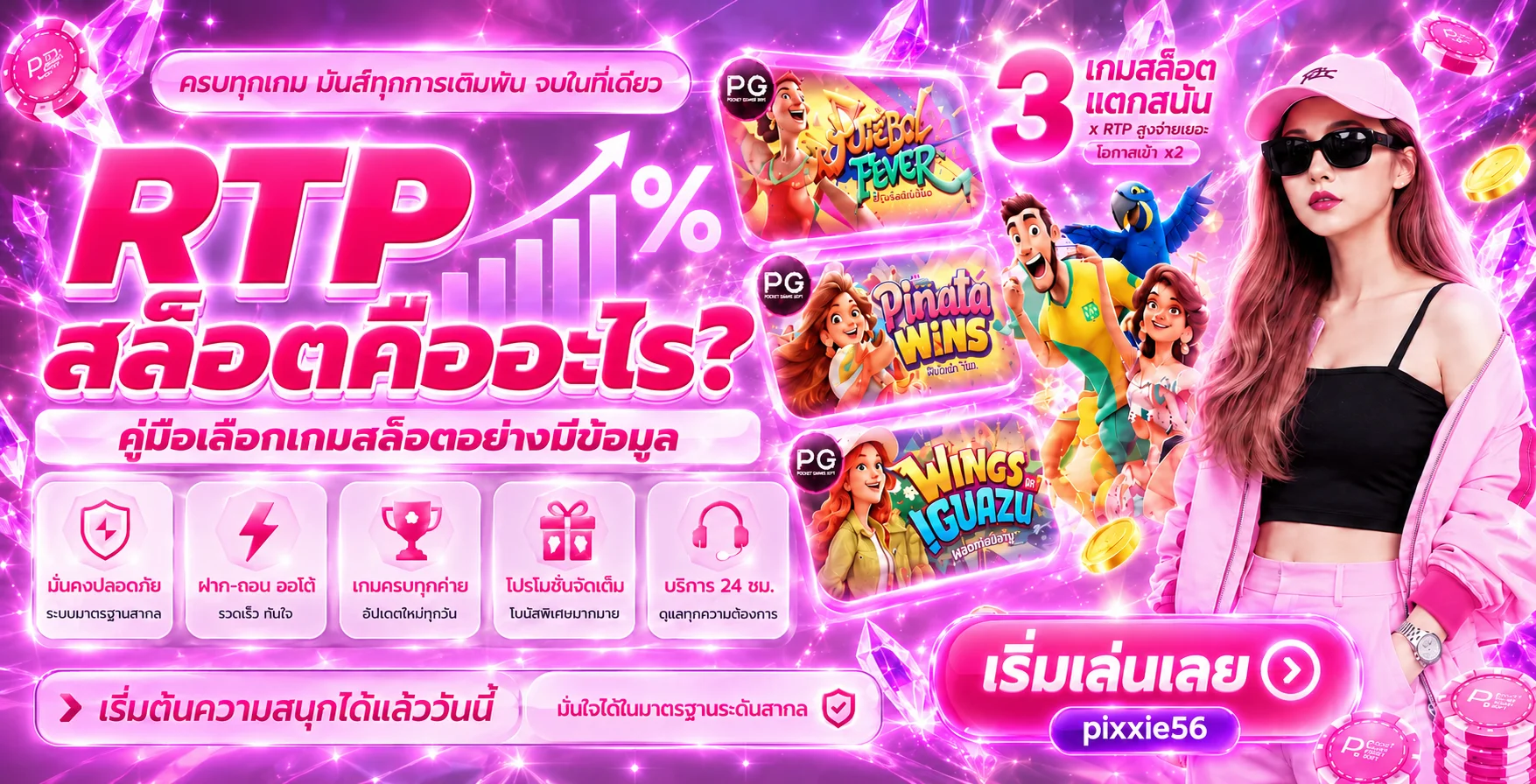pixxie56 | RTP สล็อตคืออะไร วิธีเลือกเกม